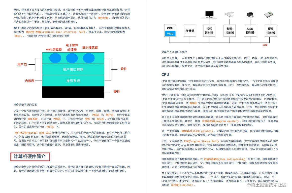 GitHub超百万星的「操作系统和计算机网络」PDF，竟是阿里独家