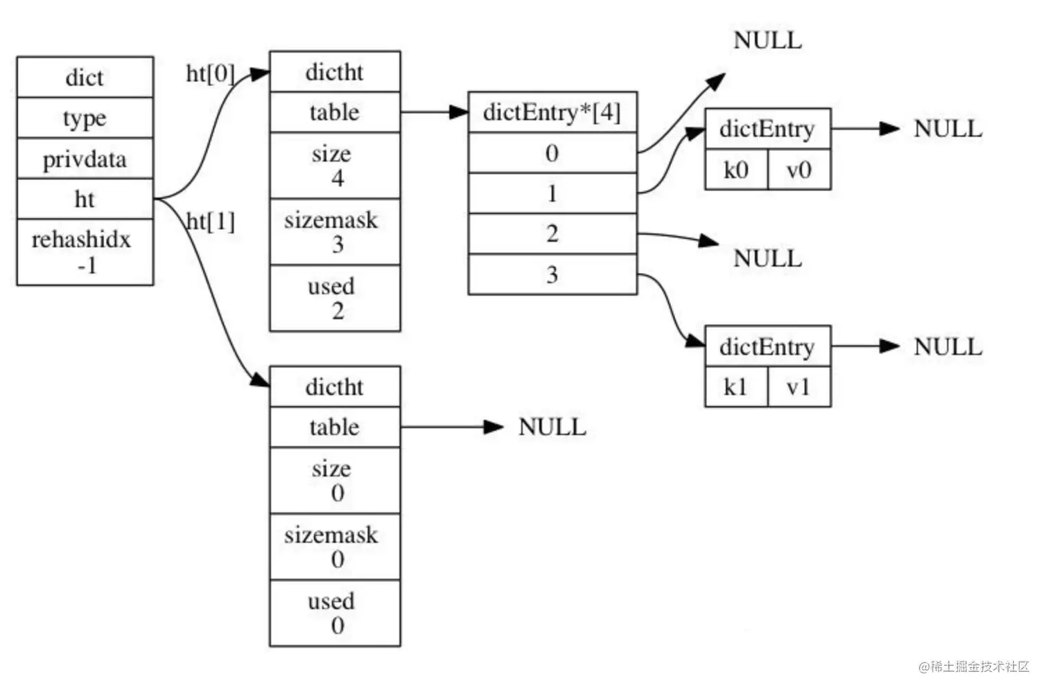 image-20210315092210011