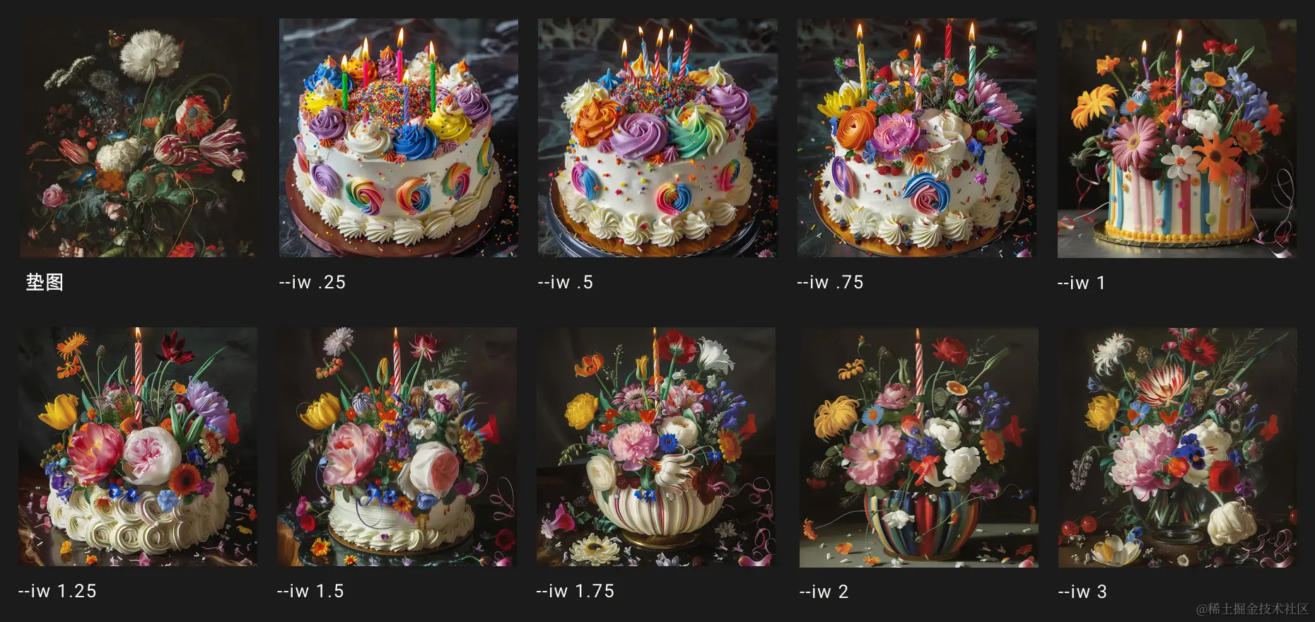“--iw”的不同赋值对生成图片的影响