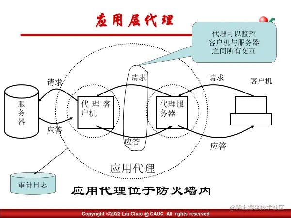 image-20230620224643891