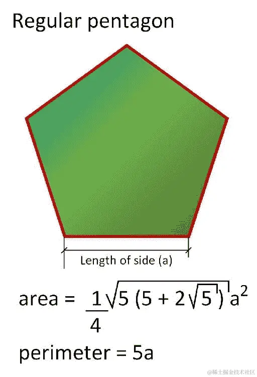 捕捉现实世界的对象