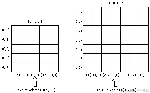 texadr1.gif