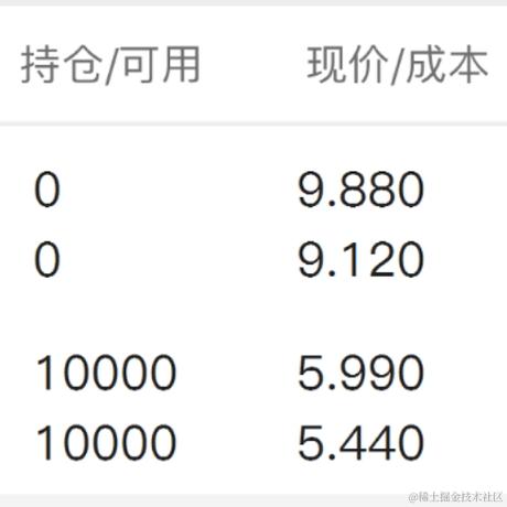 莉莉安西于2021-04-15 13:37发布的图片