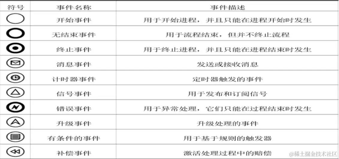 image-20230905145025840