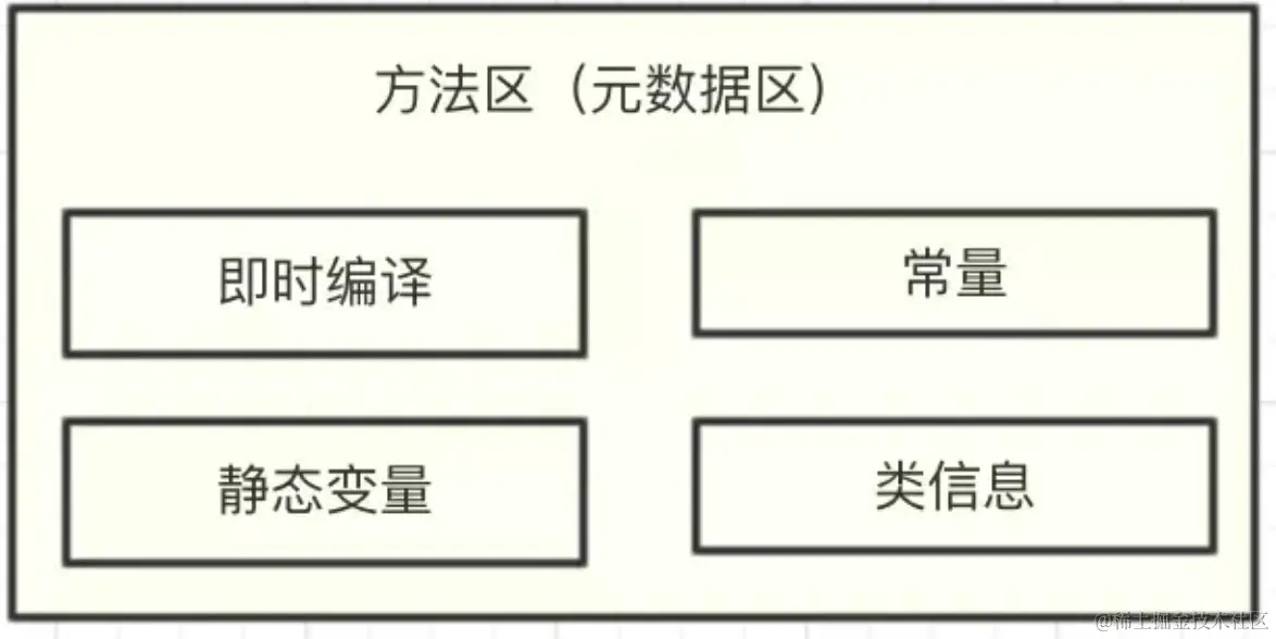 image-20200925115251618