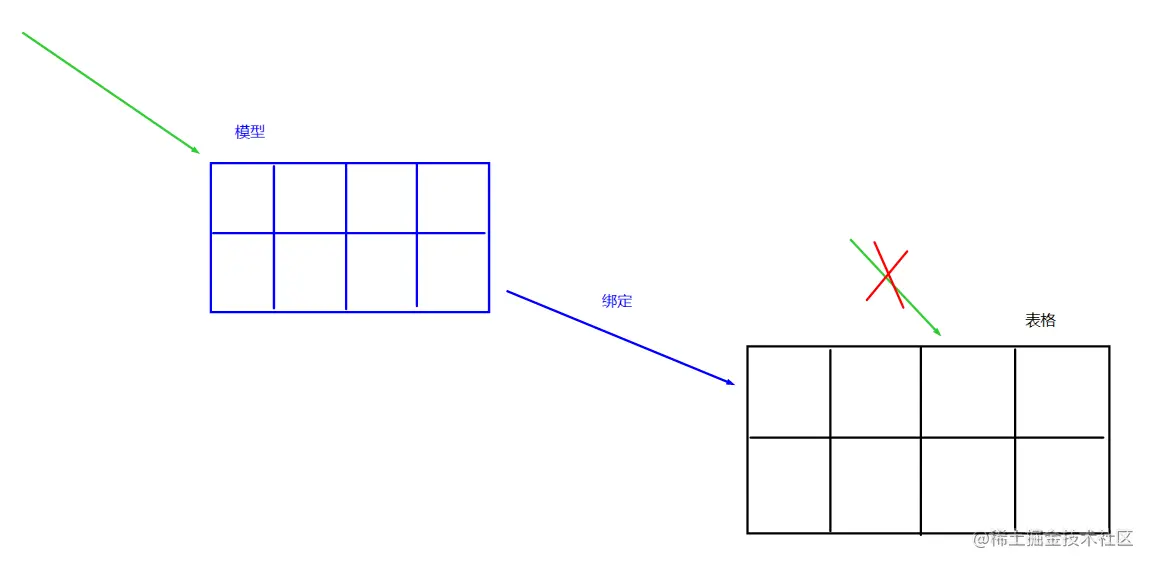 image-20220826210223825