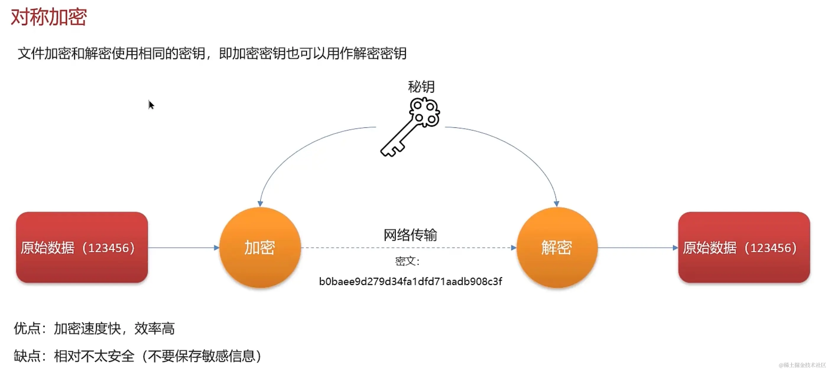 image-20231220115645092