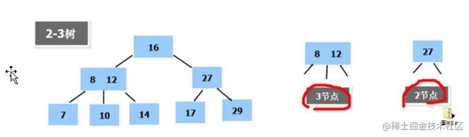 image-20220225143935919