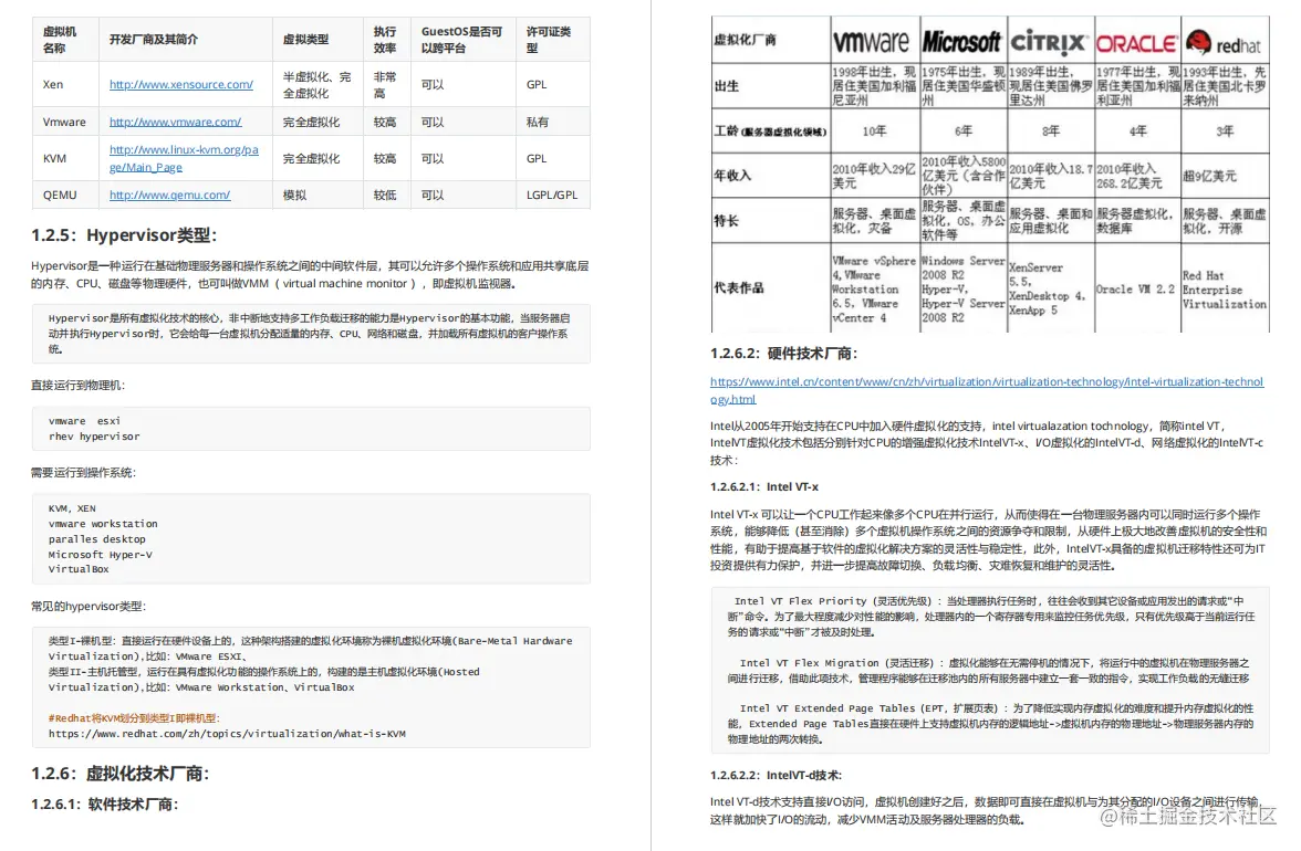 Linux云计算干货！虚拟化技术之KVM核心知识详解