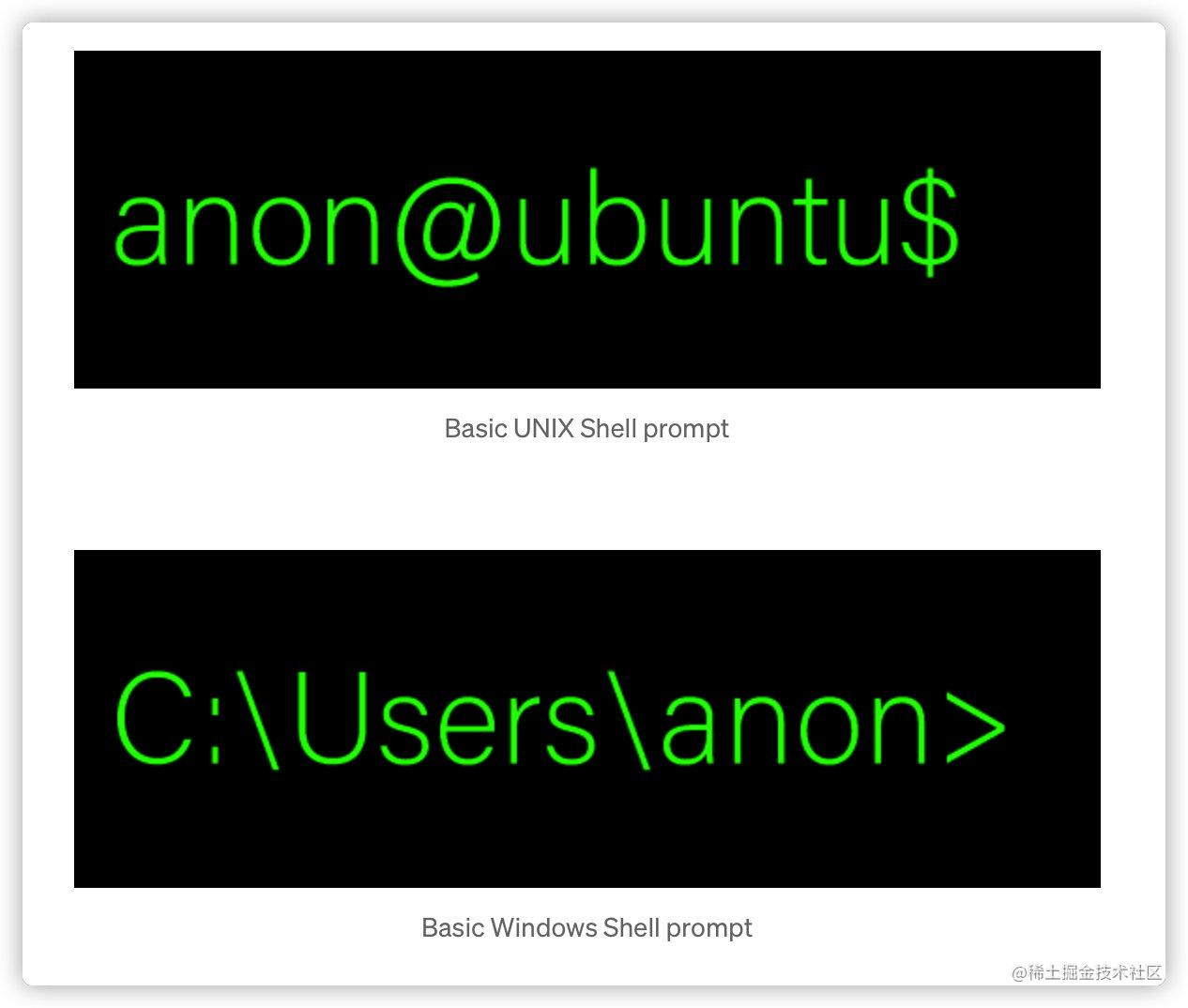 按下ls L Py 并回车 Shell 都为我们做了什么 掘金