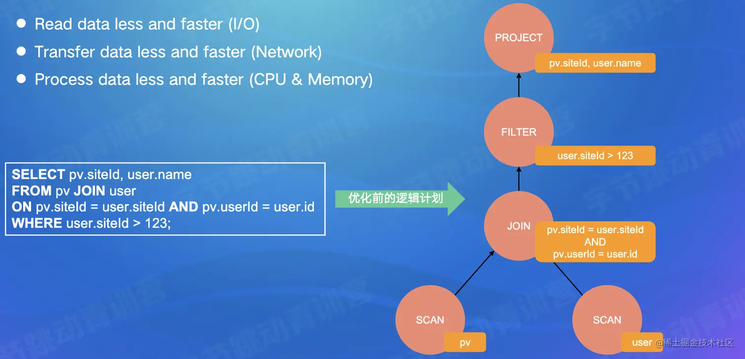 Screen Shot 2022-07-26 at 12.27.01 AM.png