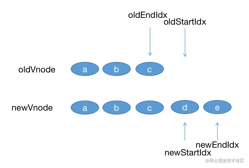 image-20220623080015354