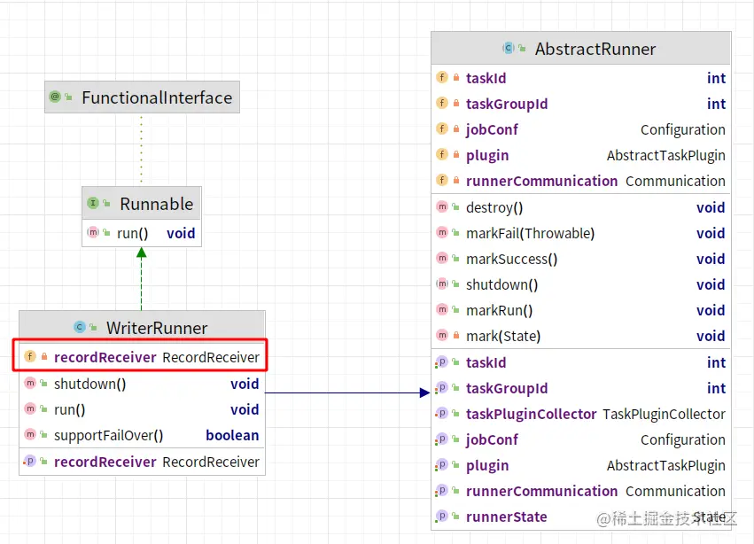 image-20220530153008337