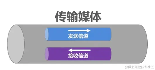 image-20230718093046312