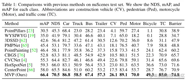 image-20220227164351603