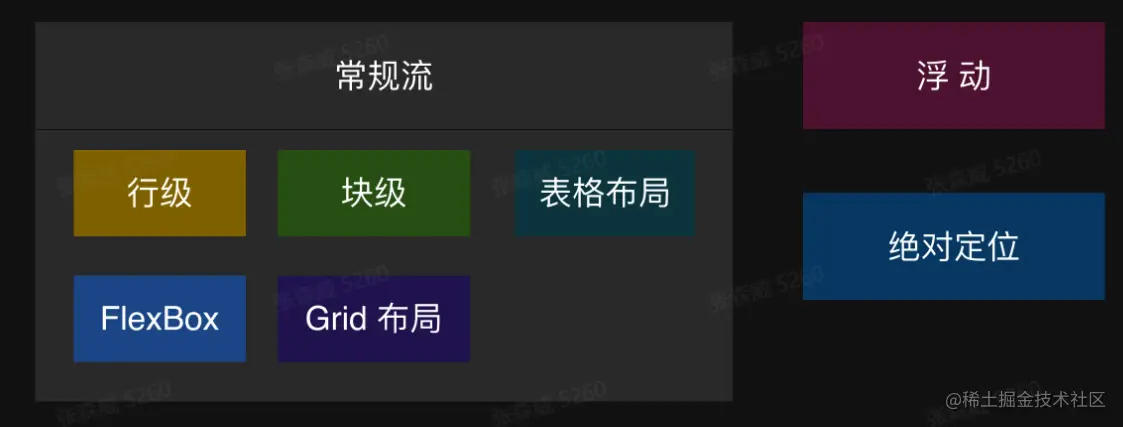 image-20230116113215180