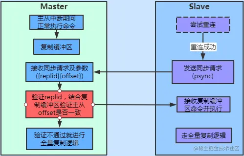 image-20201218233509086