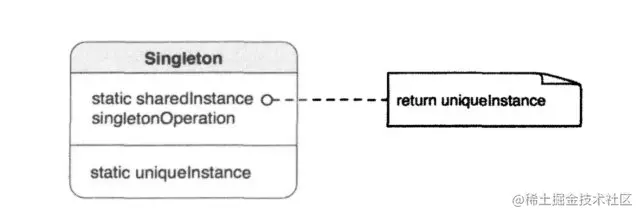 image-20210331161342808