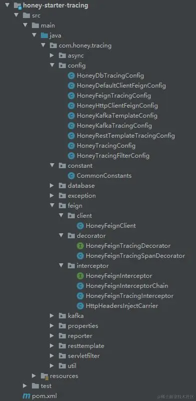 Starter工程目录结构图