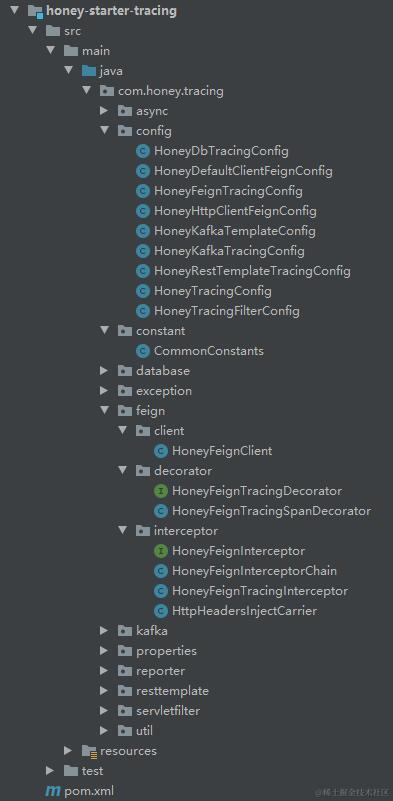 Starter工程目录结构图