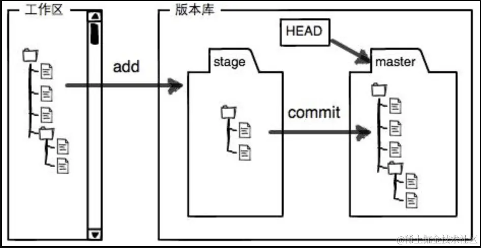 264933B3-63DC-44E6-86F3-BDB8F37614F1