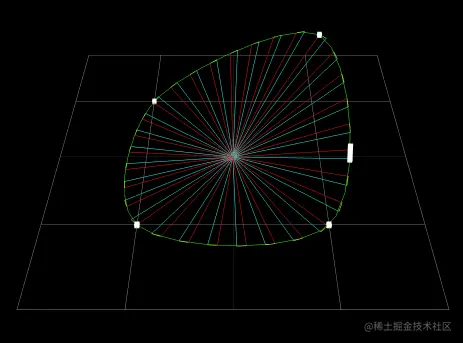 物体曲线轨迹运动