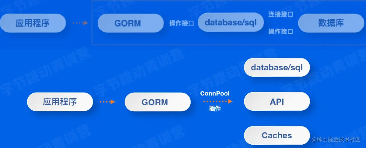 image-20220515135352894