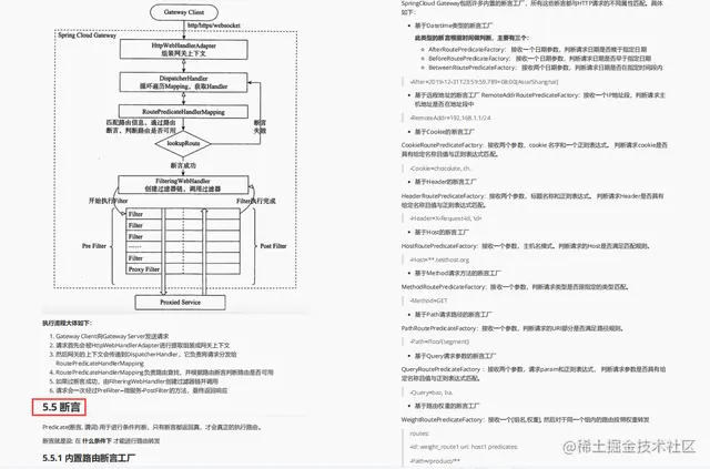 制霸GitHub热榜的Spring Cloud Alibaba源码笔记，果然是阿里传出的