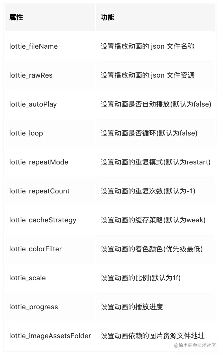 屏幕快照 2021-06-14 下午2.07.12.png