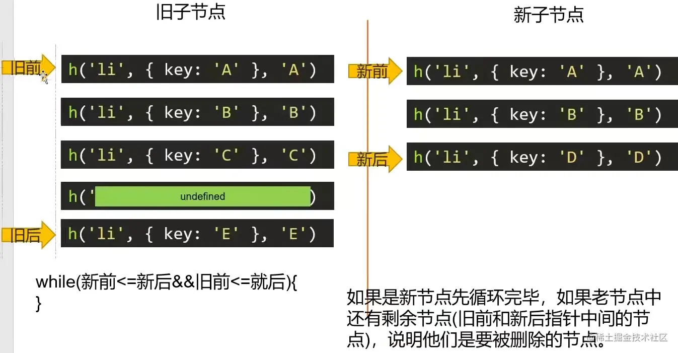 image-20220404094437999