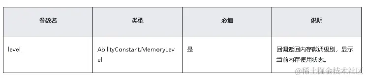 鸿蒙原生应用/元服务开发-Stage模型能力接口（七）-鸿蒙开发者社区