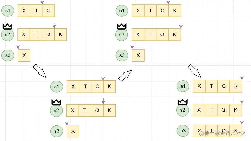 image-20220813121706526