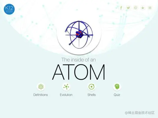 atom