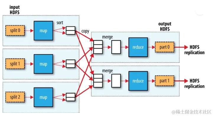 image-20240608235552217