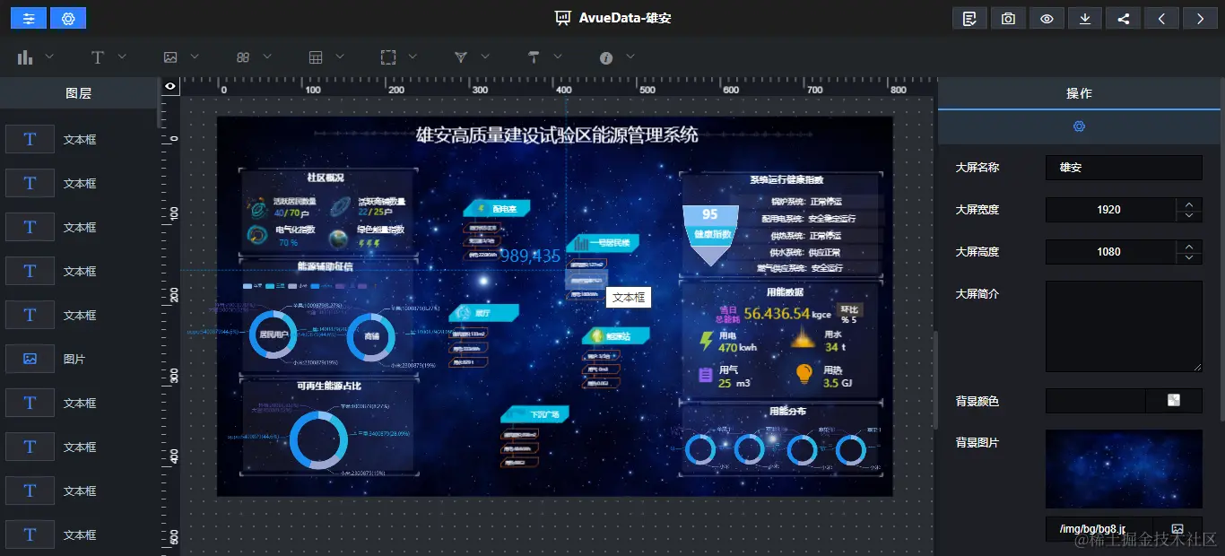 快速构建企业级应用的开发平台