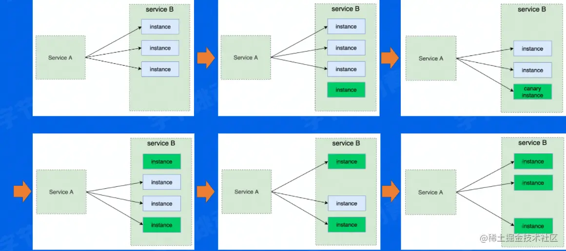 image-20220529151143832