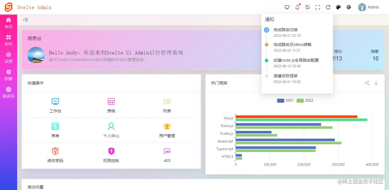 006360截图20220912222556075.png