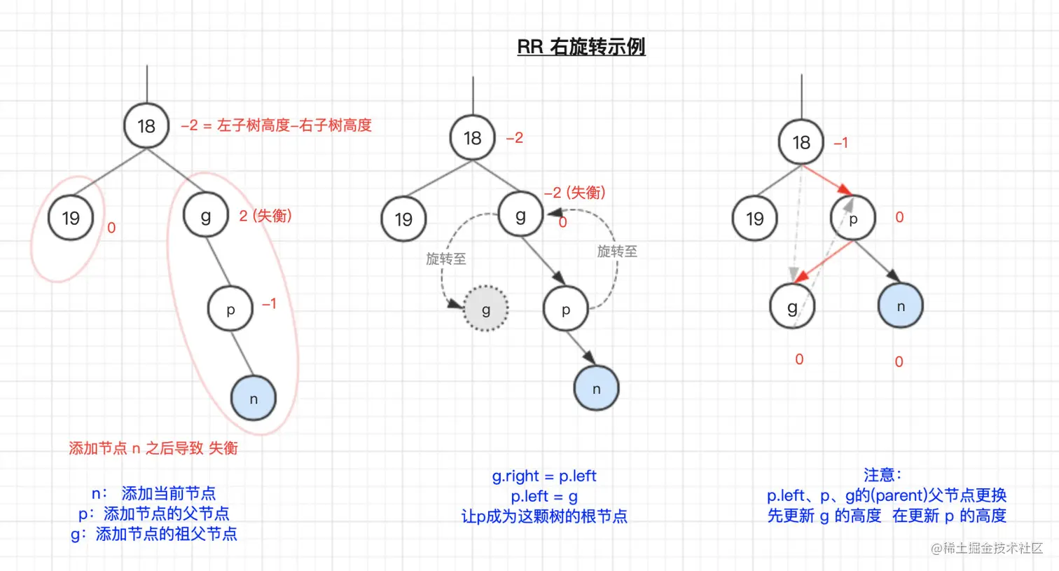 image-20210622180435916