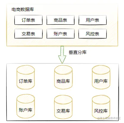 image-20210714223358398