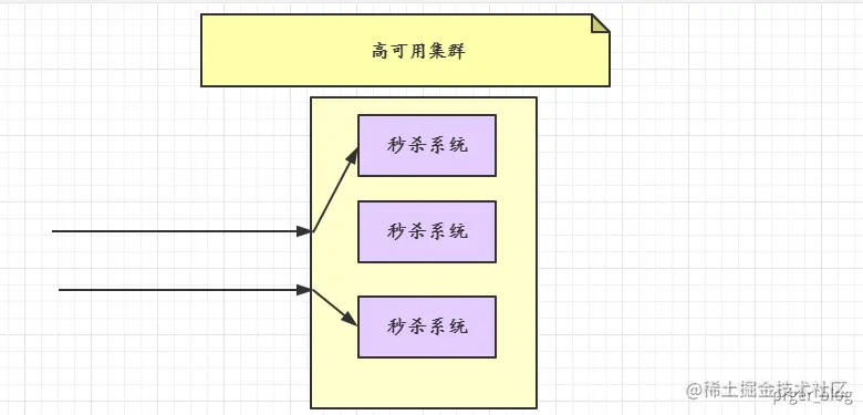 image-20210319204946974