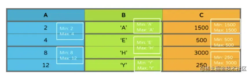 截屏2022-08-10 14.10.25.png