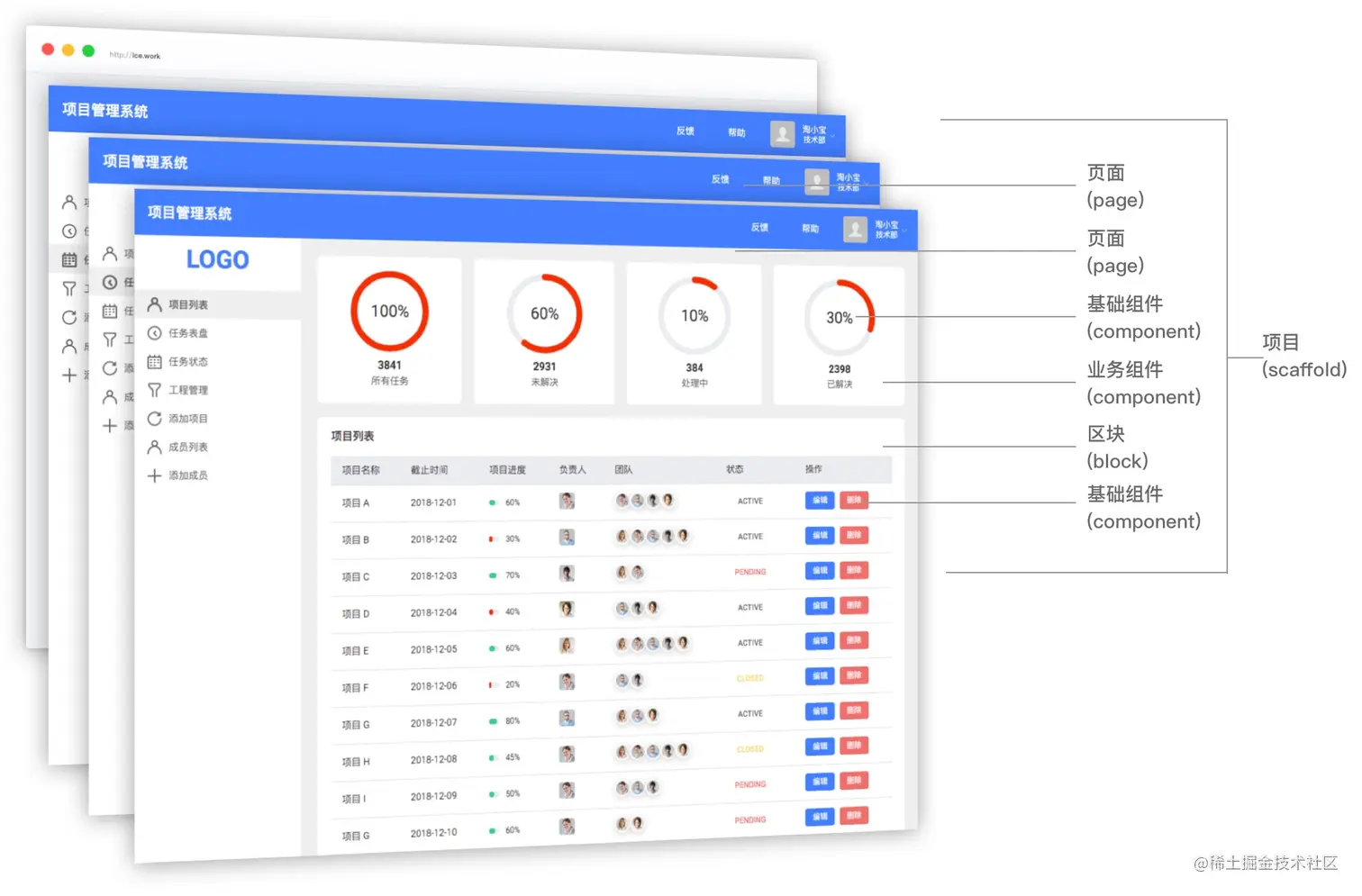 飞冰 - 粒度参考图
