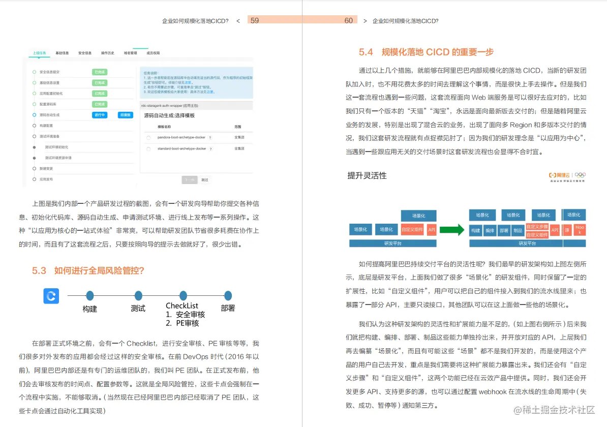 一学就会！阿里内部都在强推的DevOps实践指南，不能再详细了