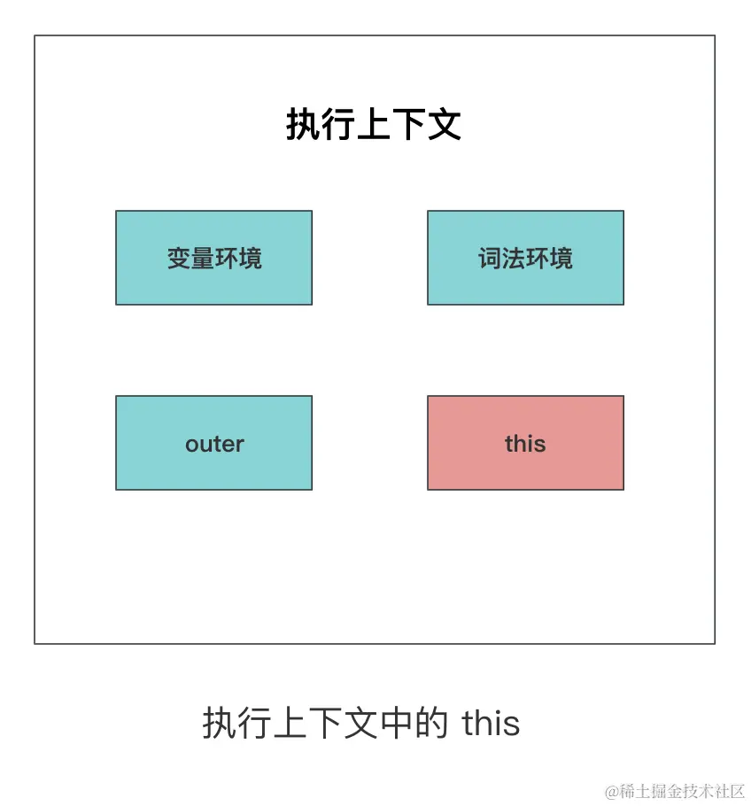 截屏2023-09-09 12.53.44.png