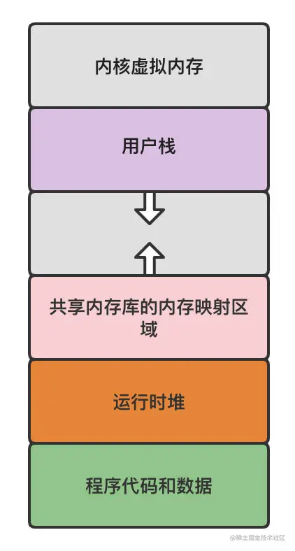 image-20210714162137727