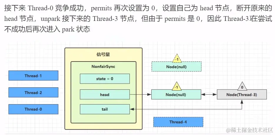 image-20230303150648877