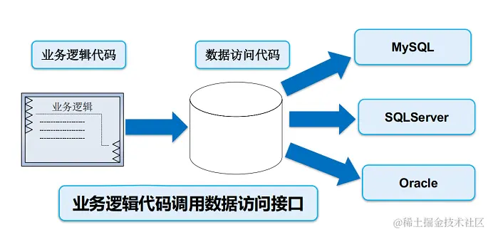 image-20200702101058913