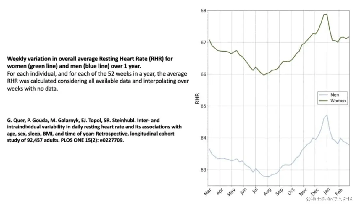 您需要合成数据的 5 个原因