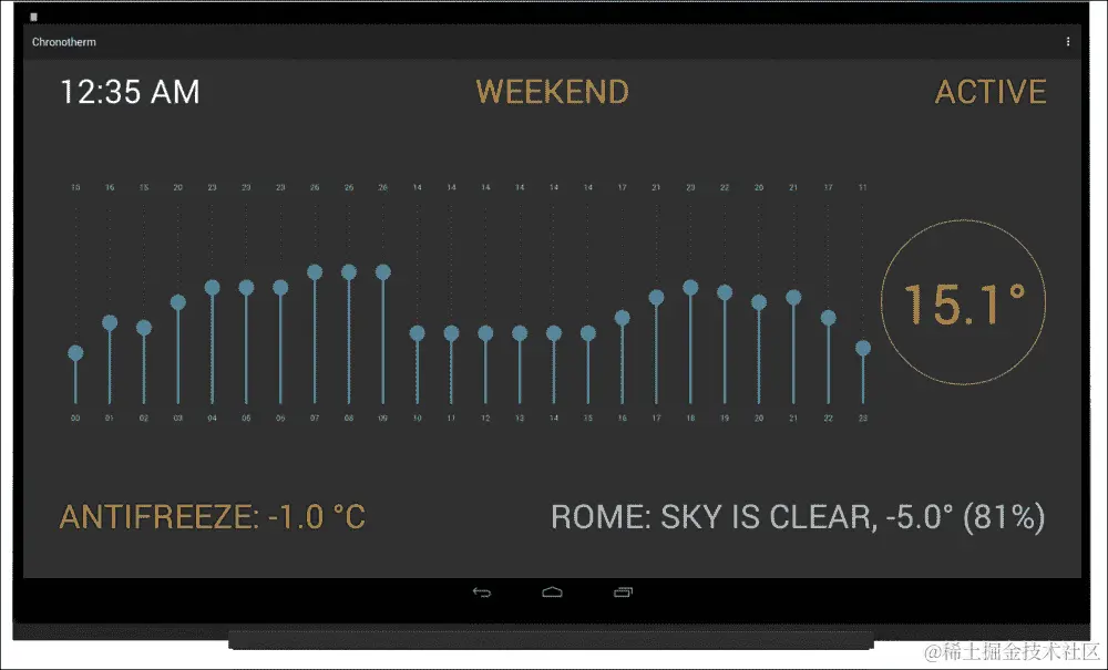 通过防冻检查改进锅炉